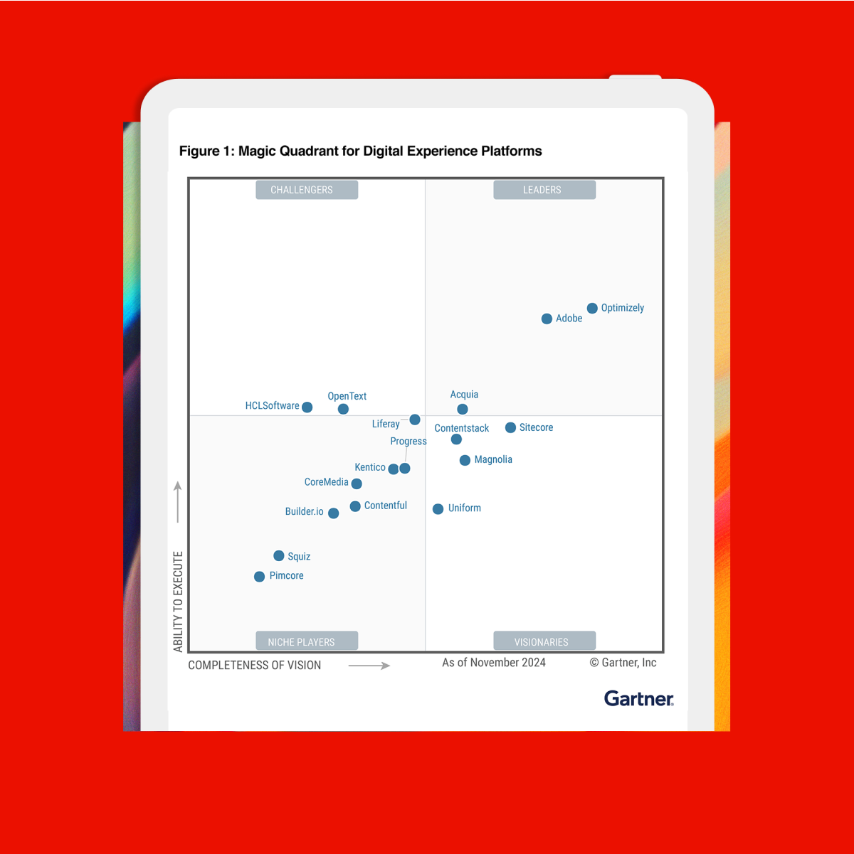 Adobe is a Leader in digital experience platforms