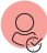 B2B and B2C personalisation approach